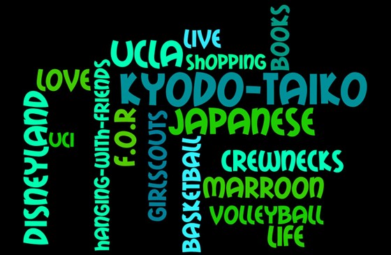Wordle: Wordle