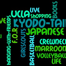 Wordle: Wordle
